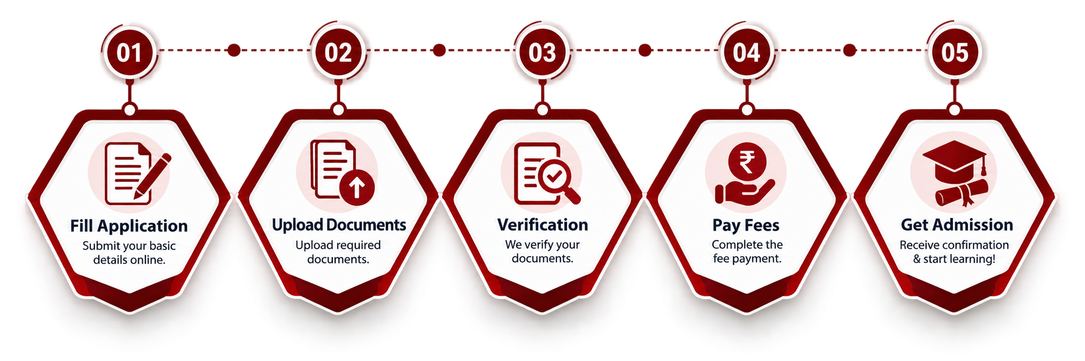 Online admission process illustration