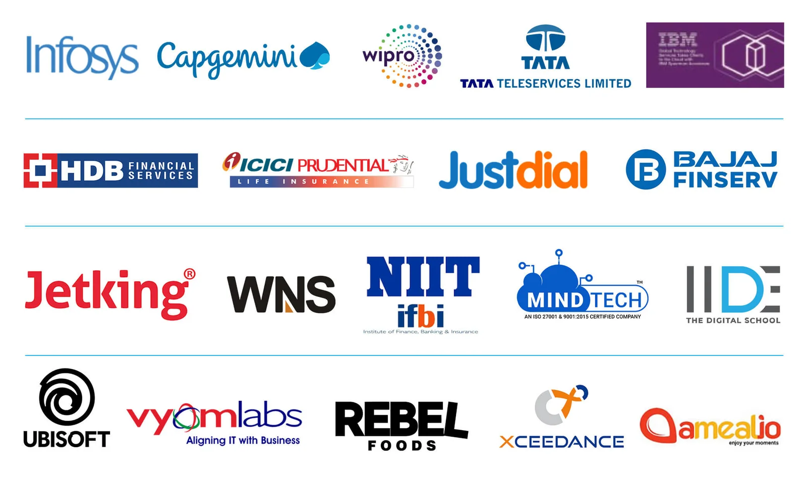 Companies that recruit DU SOL online programme graduates